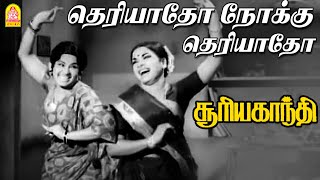 Theriyaatho Nokku