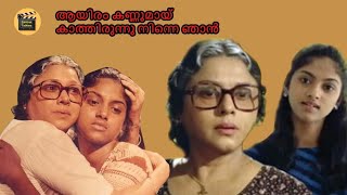 Aayiram Kannumai