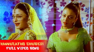 Kannulatho Chusedi Guruva