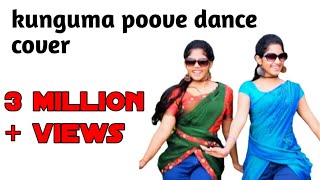 Kunguma Poove Remix