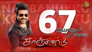 Nanbanukku Koila Kattu
