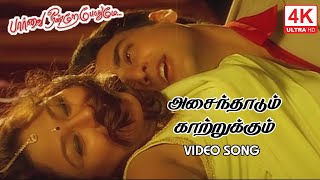 Parvai Ondre Pothume