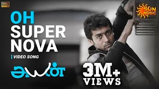 Vaanam Yaavum Megam