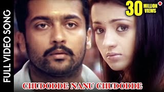 Choododde Nannu Choododde
