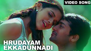 Hrudayam Ekkadunnadi