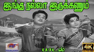 Ingu Nallairukanum