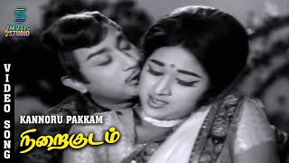 Kannoru Pakkam