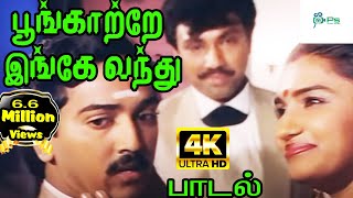 Poongatre Inge Vanthu Vaalthu