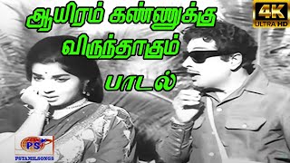 Aayiram Kannukku