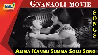 Amma Kannu Summa