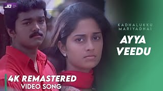 Ayya Veedu Therandhuthan