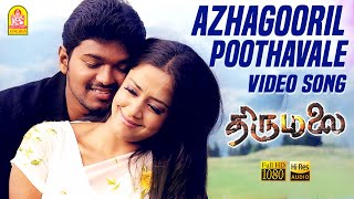 Azhagooril Poothvale