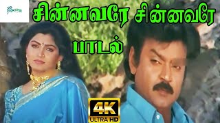 Chinnavare Chinnavare Sontham Solli