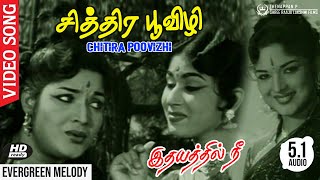 Chithira Poovizhi