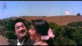 Happy Indru Mudhal