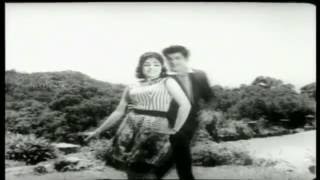 Innum Paarththukondirundhal