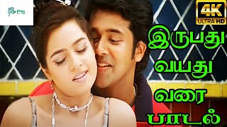 Iruvathu Vayathu Varai