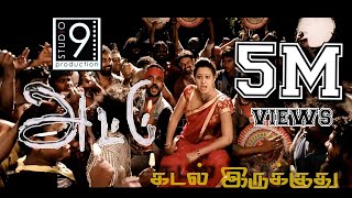 Kadal Irukuthu