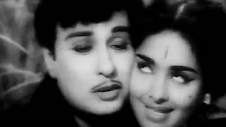 Kadhal Enthan Meethil