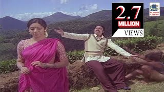 Kadhal Vandhiruchi