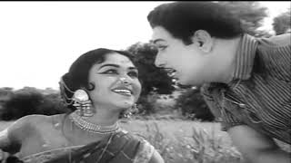 Kann Pattathu Konjam