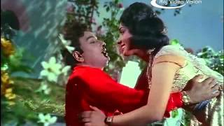 Kannil Therikindra