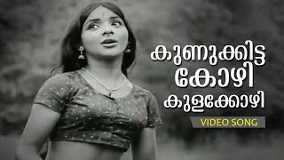 Kunukkitta Kozhi Malayalam