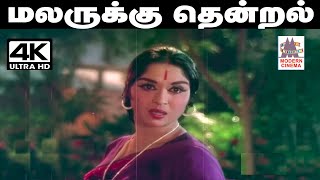 Malarukku Thendrel