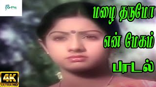 Mazhai Tharumo En Megam