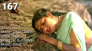 Oru Kaditham Female Version