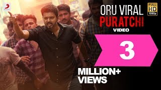 Oru Viral Puratchi