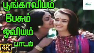 Poongaviyam Pesum