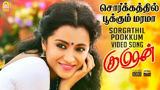 Sorgathil Pookkum