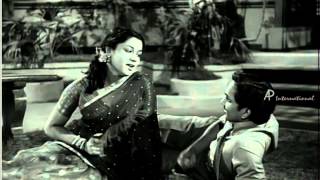Thunbam Nergayil