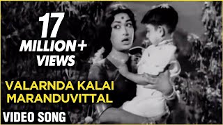 Valarnda Kalai Maranduvittal