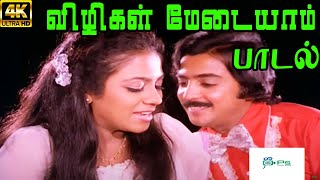 Vizhigal Meydaiyam Imaigal
