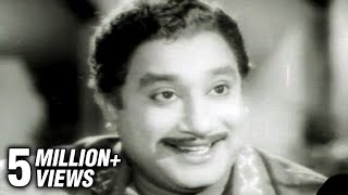 Padithal Mattum Podhuma