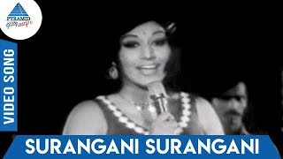 Surangani Surangani