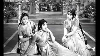 Thulli Thulli Vilaiyada
