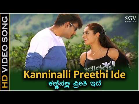 Kanninalli Preethi Ide