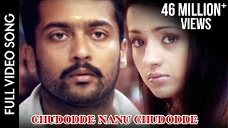 Chudodde Nanu Chudodde